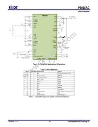 P9028AC-0NBGI Datasheet Page 23