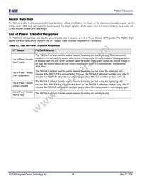 P9235A-RNDGI Datasheet Page 16