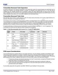 P9235A-RNDGI Datasheet Page 17