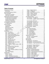 P95020ZDNQG8 Datasheet Page 3