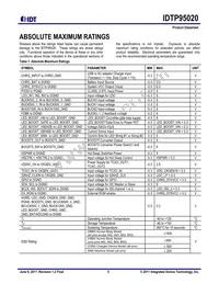 P95020ZDNQG8 Datasheet Page 5