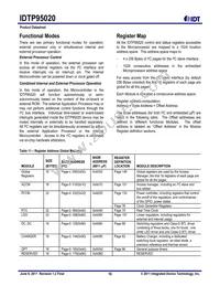 P95020ZDNQG8 Datasheet Page 16