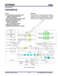 P95020ZDNQG8 Datasheet Page 18