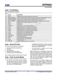 P95020ZDNQG8 Datasheet Page 19