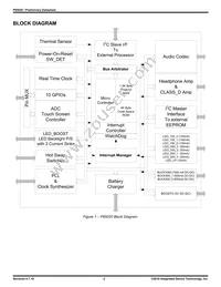 P95020ZNQG8 Datasheet Page 2