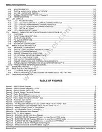 P95020ZNQG8 Datasheet Page 5