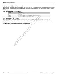 P95020ZNQG8 Datasheet Page 21