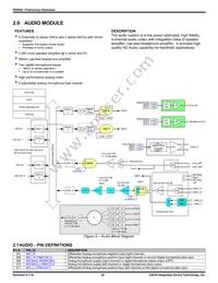 P95020ZNQG8 Datasheet Page 22