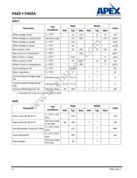 PA02A Datasheet Page 4