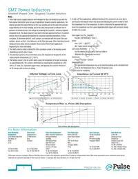 PA0373NL Datasheet Page 2