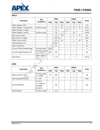 PA04A Datasheet Page 5