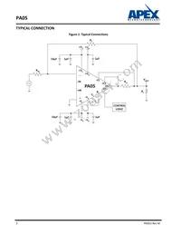 PA05A Datasheet Page 2