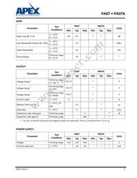 PA07A Datasheet Page 5