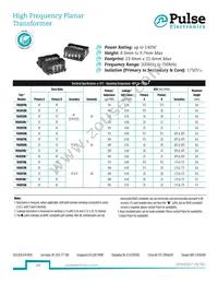 PA0810NLT Datasheet Cover