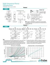 PA0810NLT Datasheet Page 2