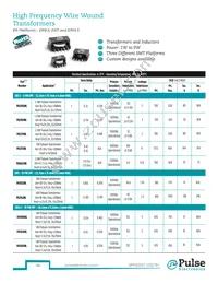 PA1032NLT Datasheet Cover