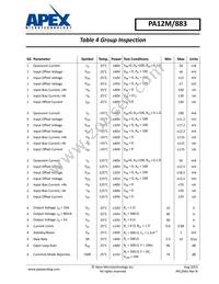 PA12M/883 Datasheet Cover