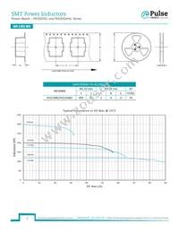 PA1320.221NL Datasheet Page 2