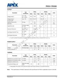 PA16EE Datasheet Page 5