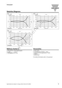 PA18CLD04TOM6SA Datasheet Page 3