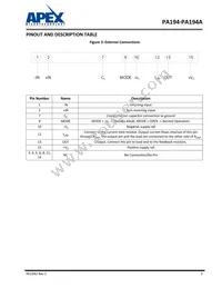 PA194GN Datasheet Page 3