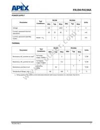 PA194GN Datasheet Page 7