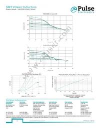 PA3136.211HL Datasheet Page 2