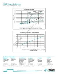 PA3146.301HLT Datasheet Page 3