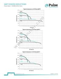 PA3288.301HLT Datasheet Page 2