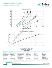 PA3288.301HLT Datasheet Page 3