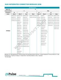 PA3747.805NLT Datasheet Page 17