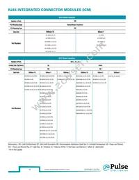 PA3747.805NLT Datasheet Page 18