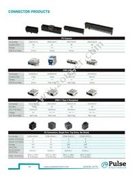 PA3747.805NLT Datasheet Page 22