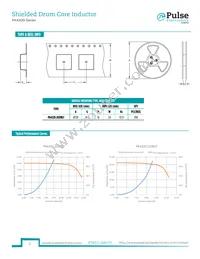 PA4320.223NLT Datasheet Page 2