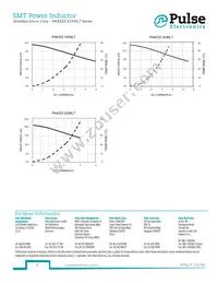 PA4333.102NLT Datasheet Page 5