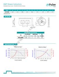 PA4337.155NLT Datasheet Page 2