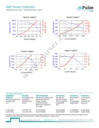 PA4337.155NLT Datasheet Page 3