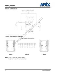 PA441DW Datasheet Page 2