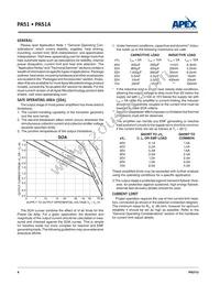 PA51 Datasheet Page 4