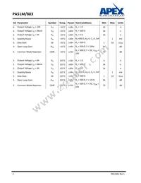 PA51M Datasheet Page 2