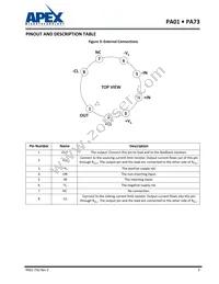 PA73M Datasheet Page 3