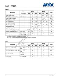 PA85A Datasheet Page 4