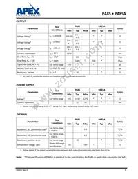 PA85A Datasheet Page 5