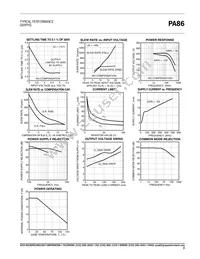 PA86EU Datasheet Page 3