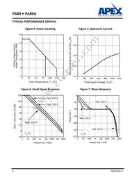 PA89A Datasheet Page 8