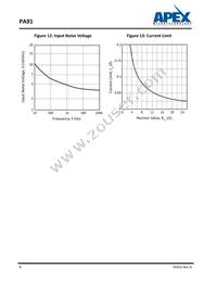 PA91EE Datasheet Page 8