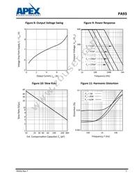 PA93EE Datasheet Page 7