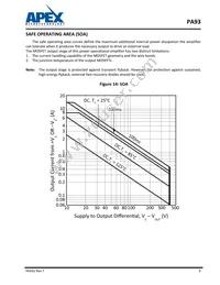 PA93EE Datasheet Page 9