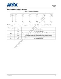 PA97DR Datasheet Page 3