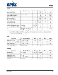 PA97DR Datasheet Page 5